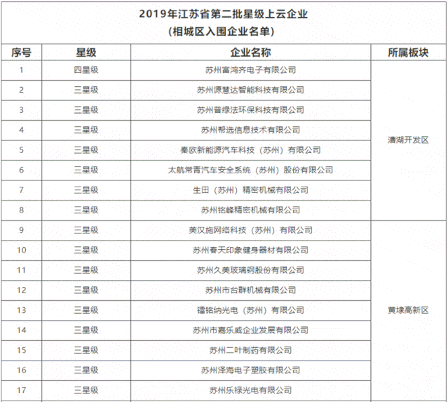 宝马娱乐在线-www.bm11222.com|APP官方下载