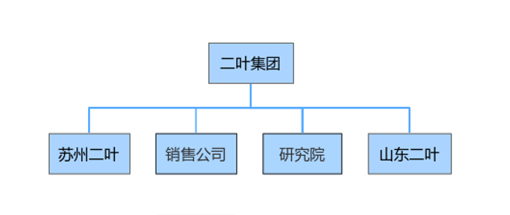 宝马娱乐在线-www.bm11222.com|APP官方下载